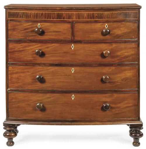  Cómoda victoriana con frente ligeramente abombado, en madera de caoba y palosanto. Con tres cajones largos de altura decreciente y sobre ellos dos cortos. Tiradores y patas torneadas. Inglaterra, mediados S. XIX.