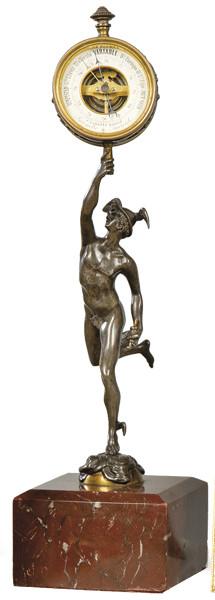  Barómetro J. Linares Madrid S. XIX