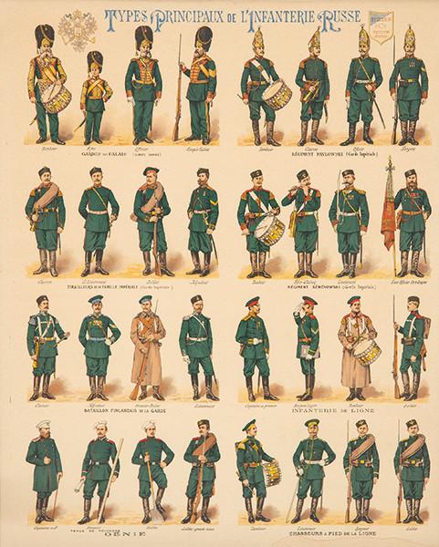 ESCUELA FRANCESA FFS. S. XIX - Types principaux de l'infanterie russe