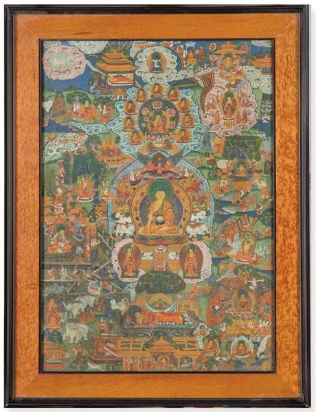 Tanka tibetano ff. S. XIX pp. S. XX